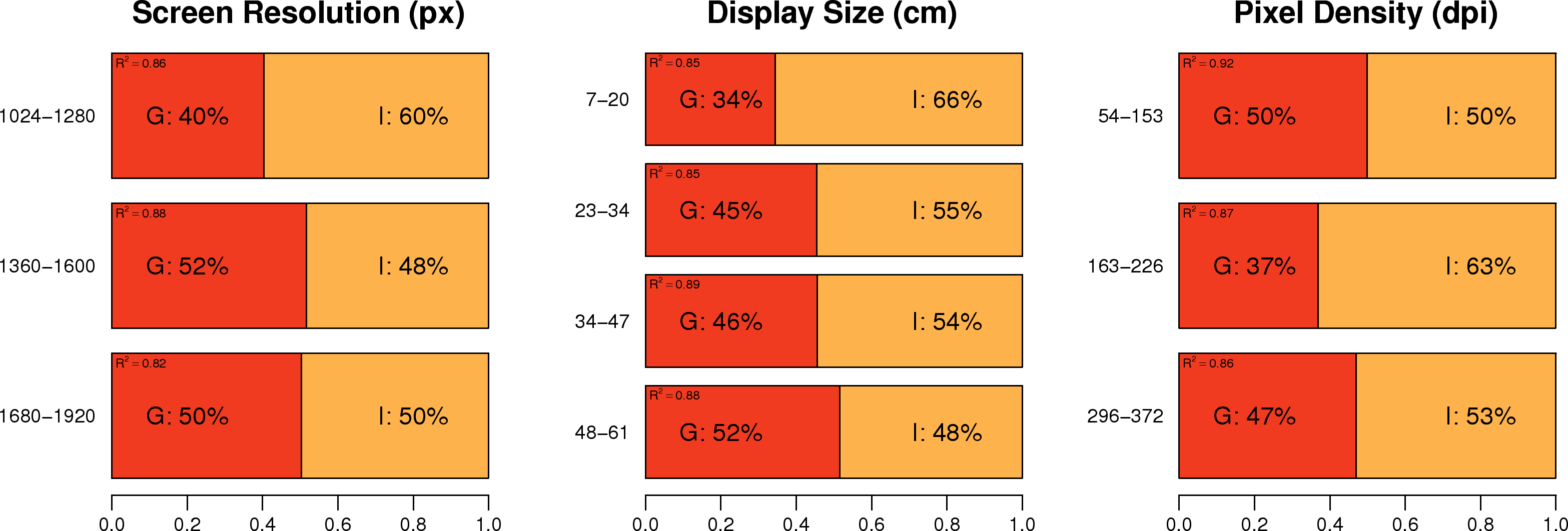 weights_display.png