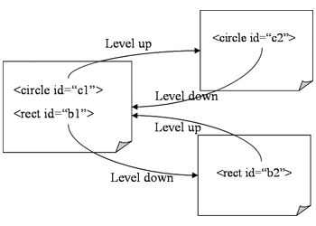 fig3.resource_linking.png
