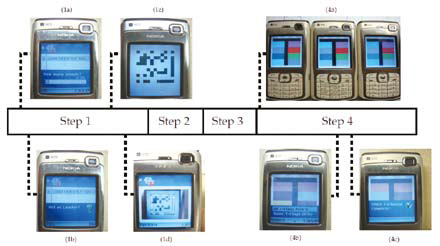 Execution Flow of SPATE Exchange